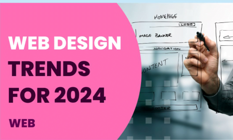 Web Design Trends to Watch in 2024